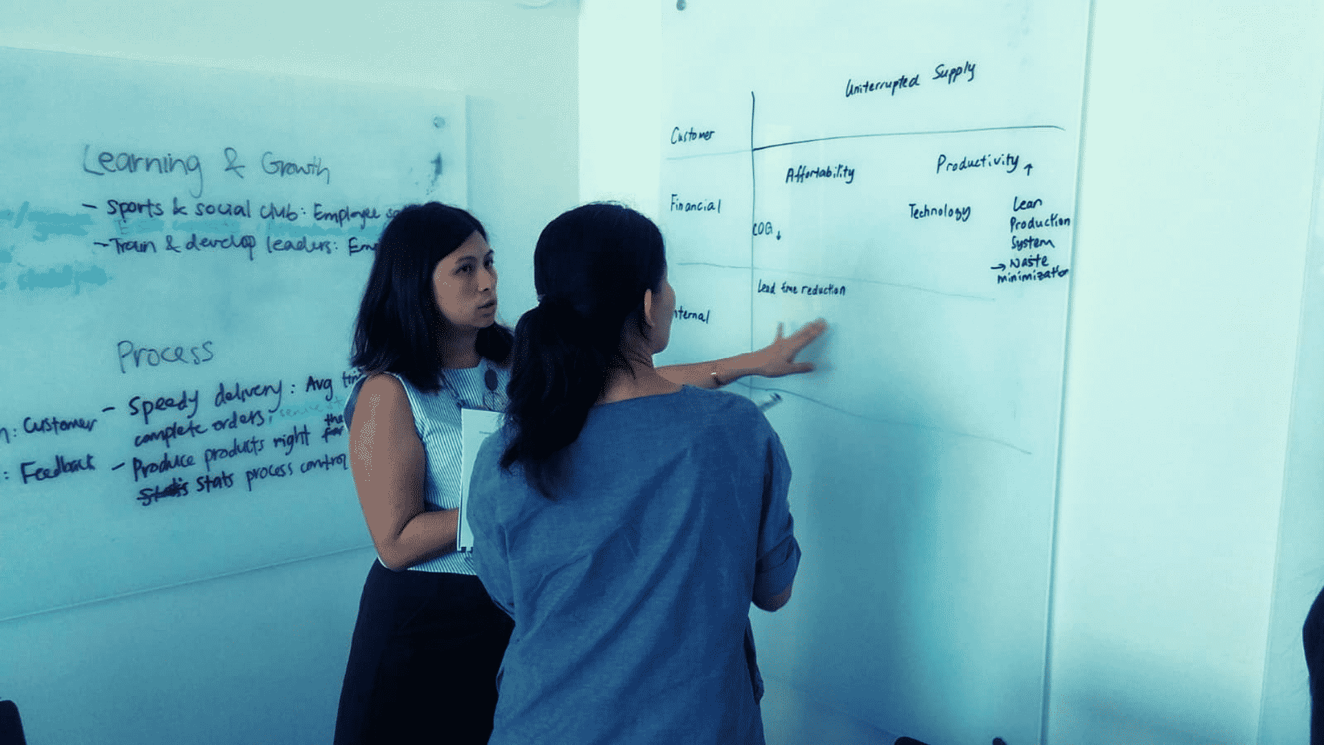 Copywriting Course Singapore 4
