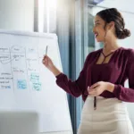 Facilitation Skills Training Courses