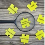 Sales Training Courses