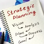 Strategic Thinking Training Courses